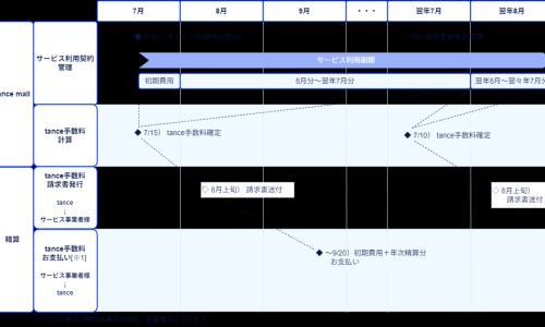 瑞倪维儿蛋白固体饮料-权威瑞倪维儿蛋白固体饮料平台,分享专业瑞倪维儿清食搭配知识_瑞倪维儿大豆粉的吃法网